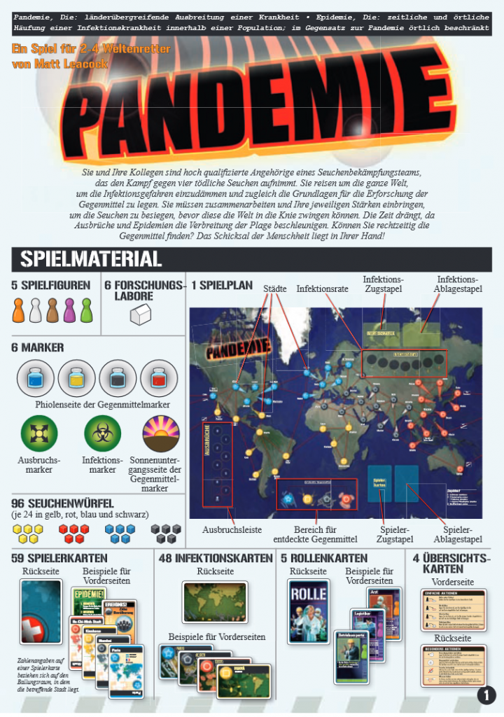 Pandemie