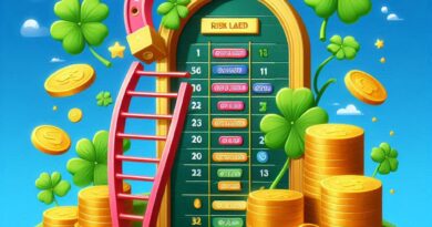 Online Casino mit Risikoleiter