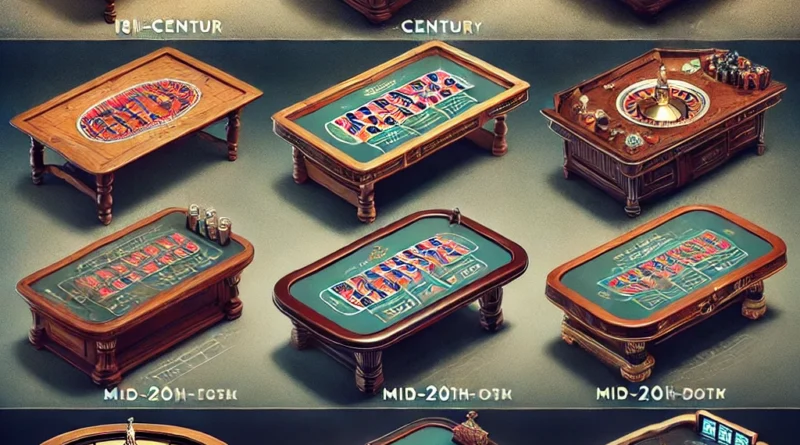 Casino-Spiele Evolution ⇒ Geschichte & Entwicklung erleben